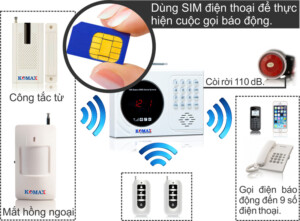 Phu Kien Chống trộm dùng sim Komax KM-901G