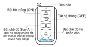 Remote Dieu Khien Km 15b