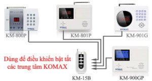 Ung Dung Remote điều khiển Komax KM-15B
