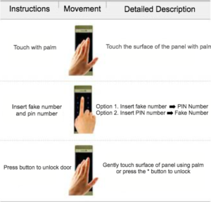 Dac Diem Khóa cửa điện tử Gateman V10