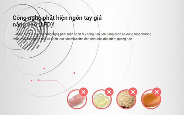 Suprema Bio Mini Slim