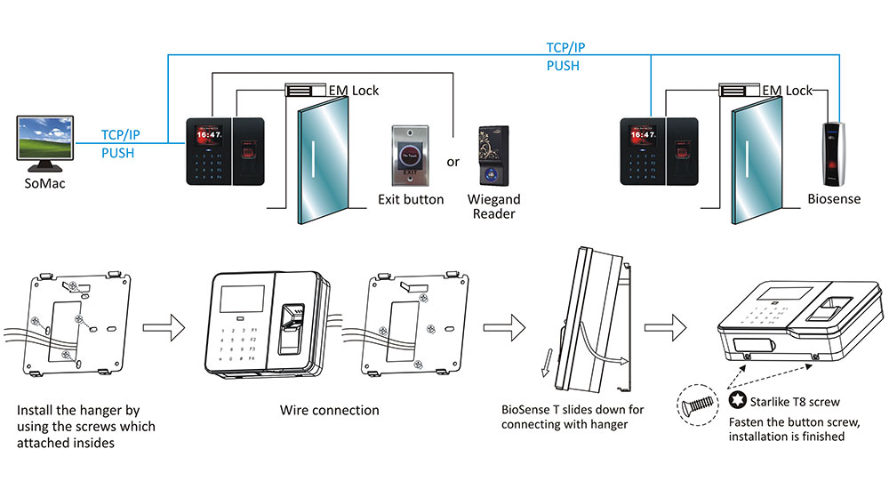 time-and atendance-biosenseIII-T