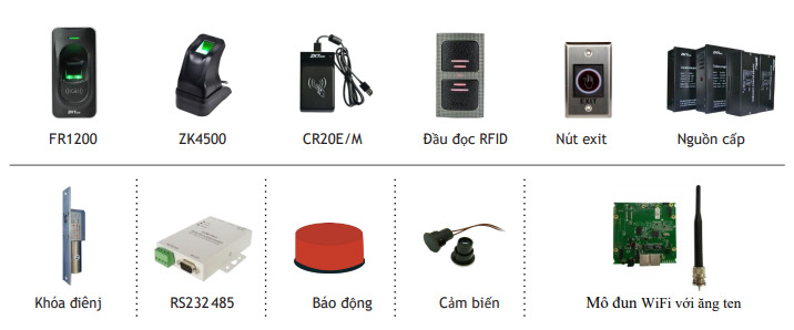 PHỤ KIỆN Bộ điều khiển trung tâm inBIO160