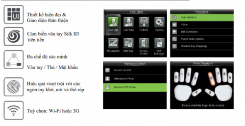 đặc điểm máy chấm công g2