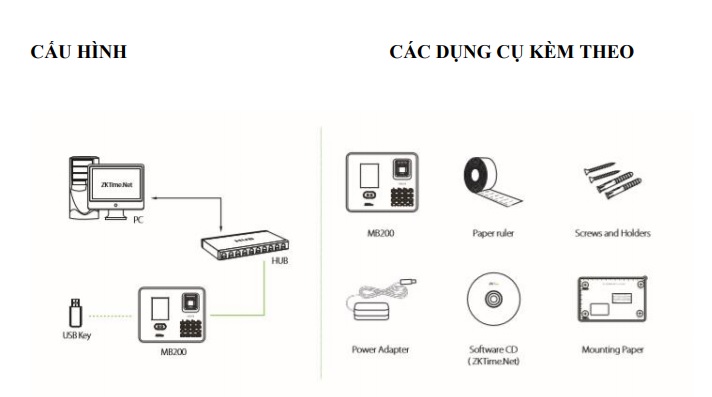 sơ đồ máy chấm công zkteco mb200