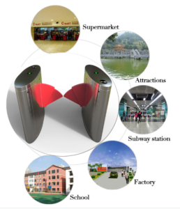 Ung Dung Cổng an ninh Flap Barrier VNS-Y07B