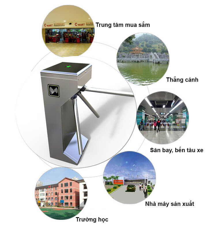 ứng dụng Cổng xoay Tripod Turnstile S01BD