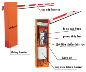 Cau Tao Cổng Barrier tự động FAAC 615