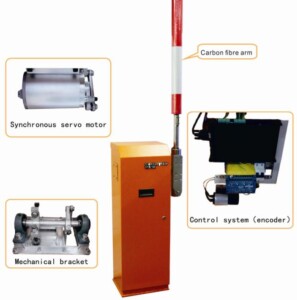 Cau Tao Cổng Barrier tự động SJSPDE06