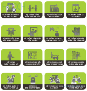 Ung Dung Đầu đọc vân tay Finger Pro