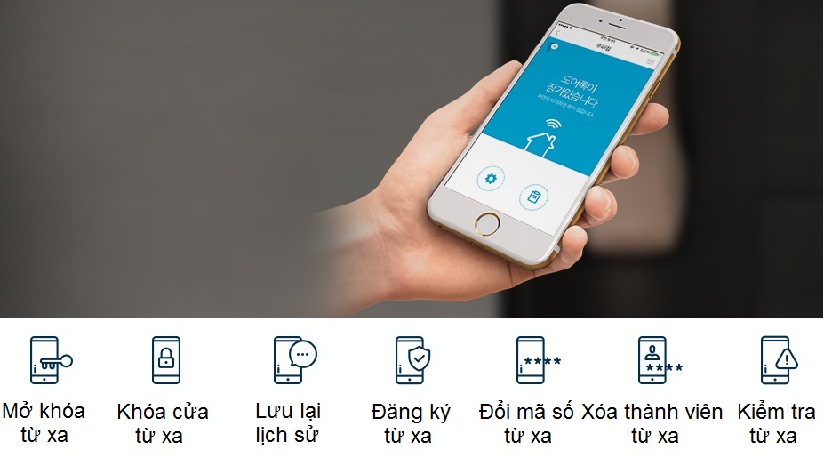 Khóa vân tay Yale YDM 4109 Ultimate