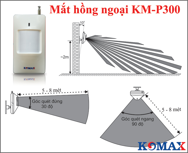 Cảm biến hồng ngoại không dây KM-P300