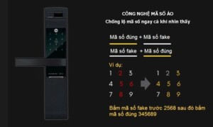 Tinh Nang Khóa vân tay Yale YDM 7116