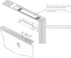 Lap Dat Khóa chốt điện tử PRO-EBL Khong Bat