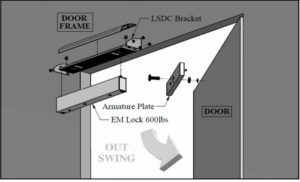 Lap Dat Bộ gá khóa Algatec LSDC-275-G