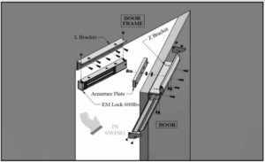Lap Dat Bộ gá khóa Algatec ZLDC-275-G