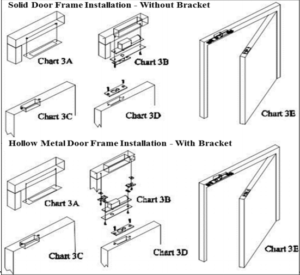 Lap Dat Khóa chốt rơi Algatec EDB-D5C-TC