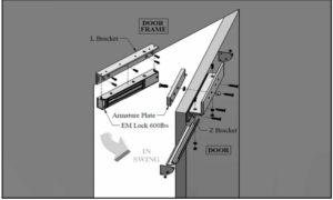 Lap Dat Bộ gá khóa Algatec ZLC-275