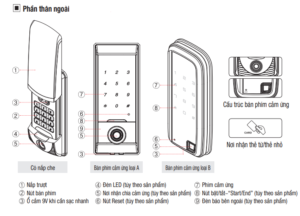 Cau Tao Khóa cửa điện tử Hafele ER4400-TC