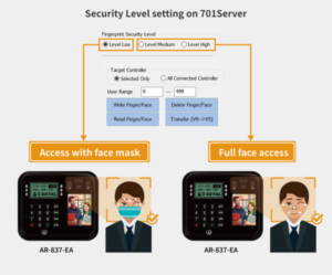 Tinh Nang Máy chấm công Soyal AR-837-EA