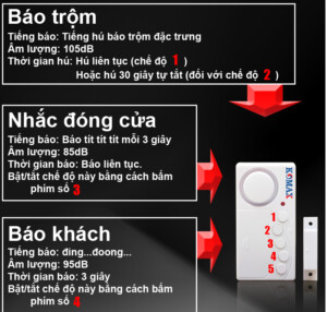 Chuc Nang Thiết bị chống trộm KOMAX KM-C03