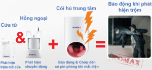 Hoat Dong Trung tâm báo trộm Komax KM-T80