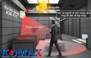 Đui đèn cảm ứng Komax KM-S15