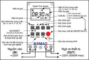 Nut Chuc Nang Công tắc hẹn giờ Komax KM-SW02