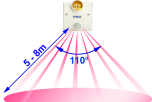 Hoat Dong Đui đèn cảm ứng Komax KM-S15