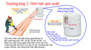 Lap Dat Chuông báo khách KOMAX KM-X850