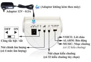 Nut Chuc Nang Km 001b