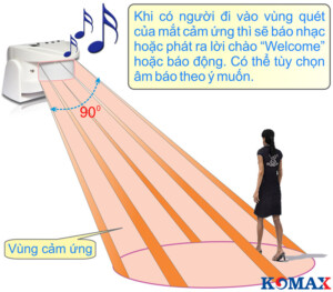 Thiết bị báo khách Komax KM-001B