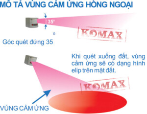 Tinh Nang Báo trộm hồng ngoại Komax PG-113