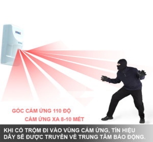 Goc Cam Ung Mắt hồng ngoại có dây KM-P500