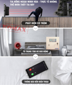 Hang Rao Dien Tu Chong Trom Abe 200