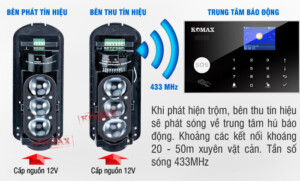 Dac Diem Hàng rào điện tử Komax ABE-200W