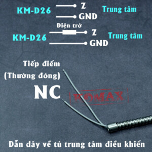 Hoạt động Km D26