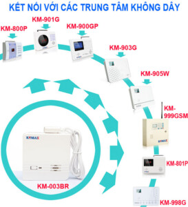Ket Noi Cảm biến nước ngập Komax KM-003BR