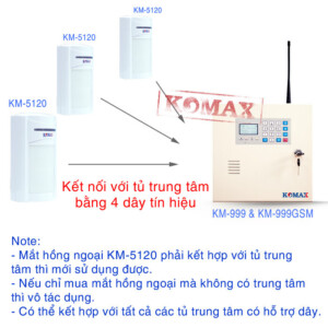 Ket Noi Mắt hồng ngoại kép Komax KM-5120