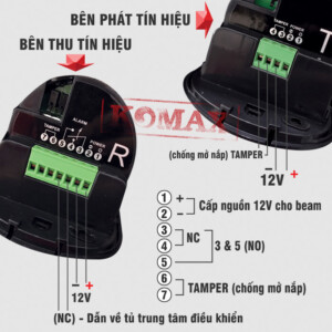 Lap Dat Hàng rào chống trộm Komax ABE-200