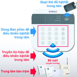 Tinh Nang Bàn phím không dây Komax KM-306A