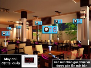 Thiết bị gọi phục vụ KM-C900