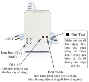Tinh Năng Đầu dò gas Komax KM-G02
