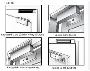 Khóa điện từ ZkTeco LM-2805