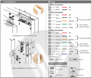 Khóa Thả Chốt Yli Yb-100N(LED)-5P