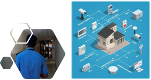 chống trộm cho văn phòng