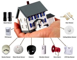 Home Security System 300x232 4