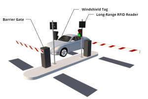 Long Range System 1 300x200 1